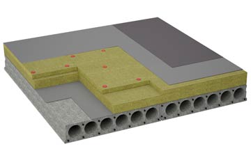 considerations of Hardhorn flat roofing insulation